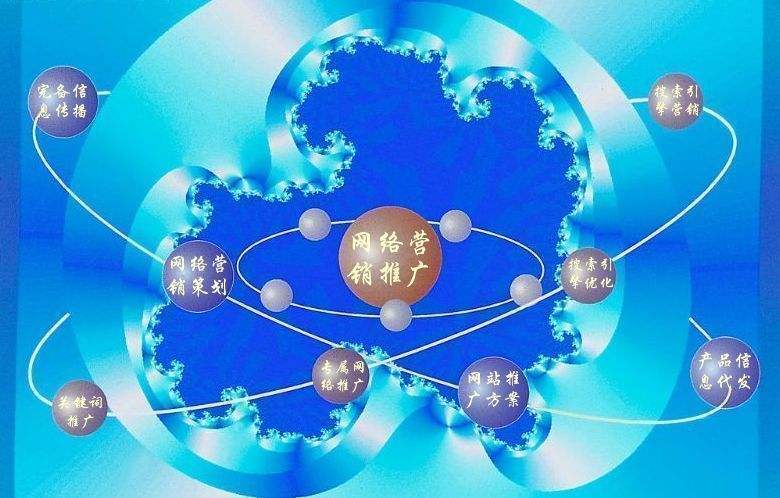 宿豫新媒体运营企业需要掌握的网络推广技巧有哪些